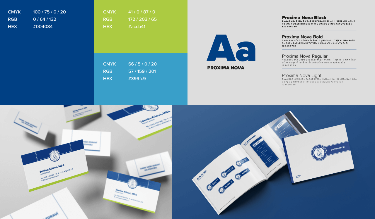 Branding