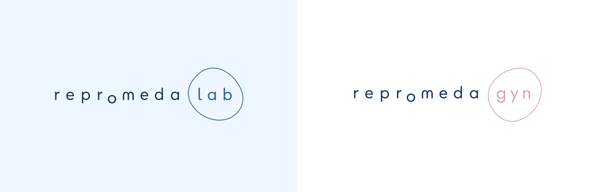  Repromeda