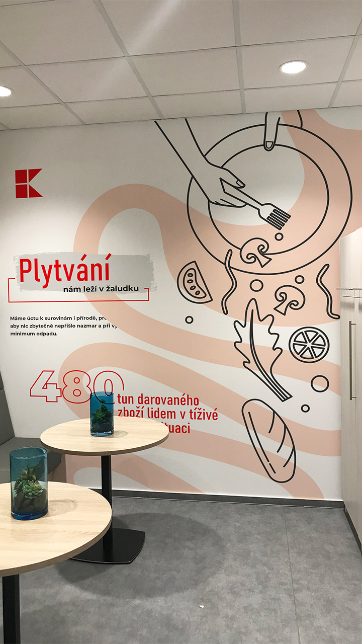 Walldesign Kaufland